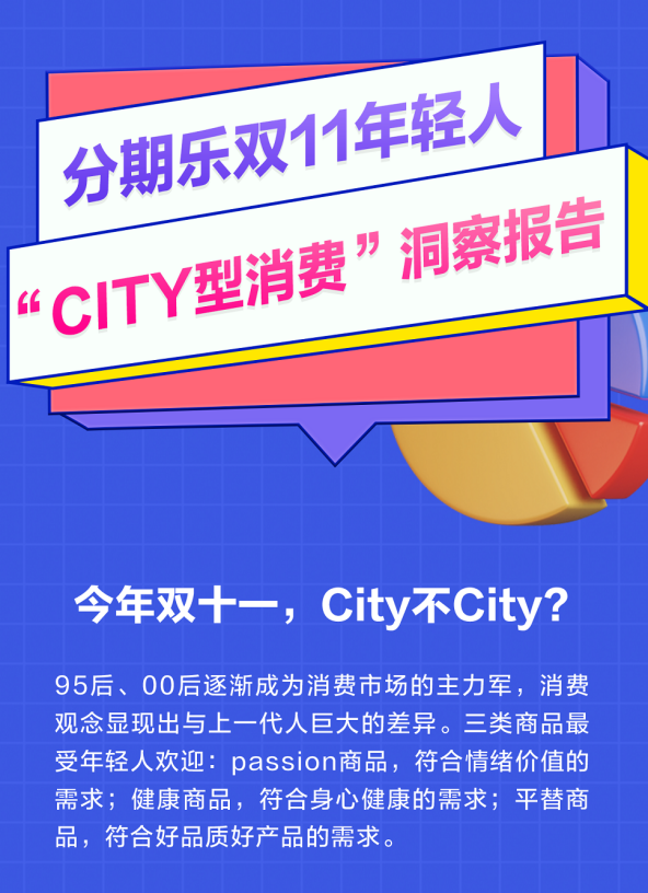 报告：18-30岁年轻人成交额占比达到66%OG真人平台分期乐商城发布双11年轻人消费(图3)